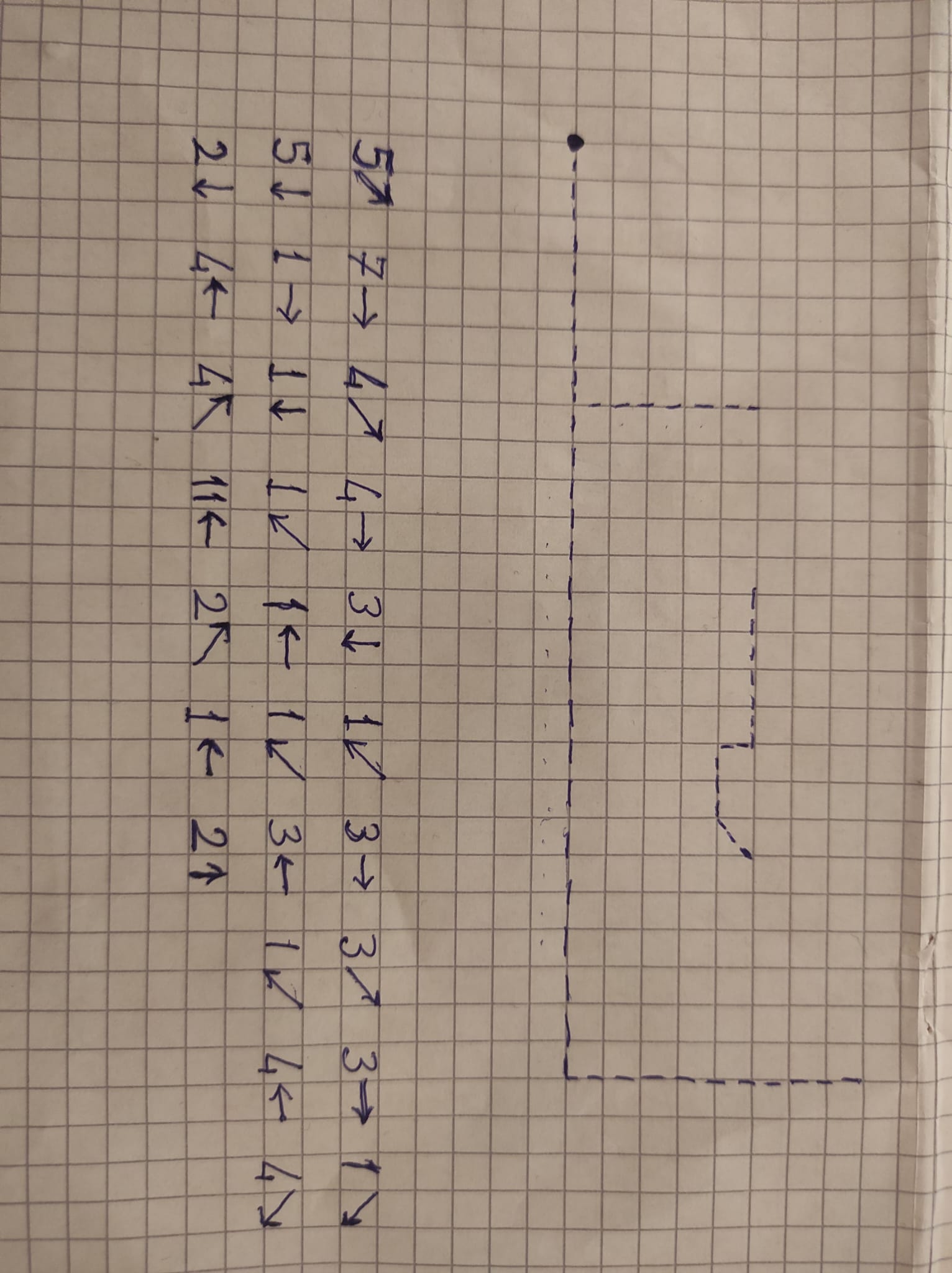 Tekno Nafi Koordinat Roket Çizimi